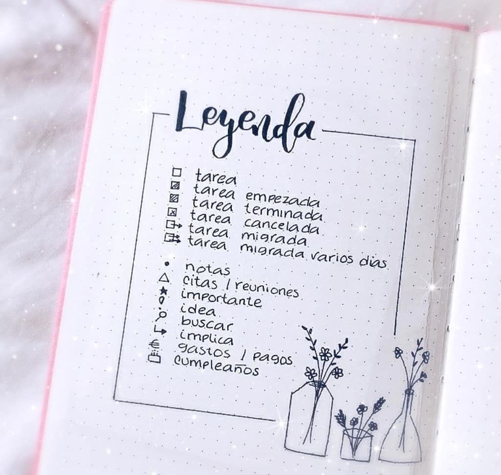 El Bullet Journal como Herramienta para Nuestra Organización